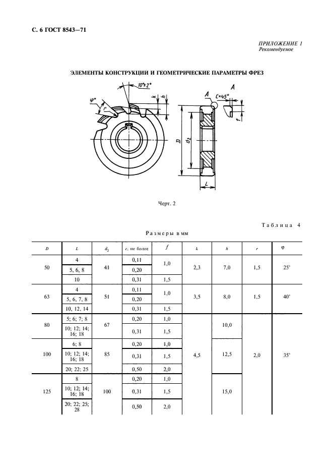 ГОСТ 8543-71