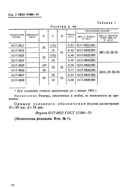 ГОСТ 17184-71