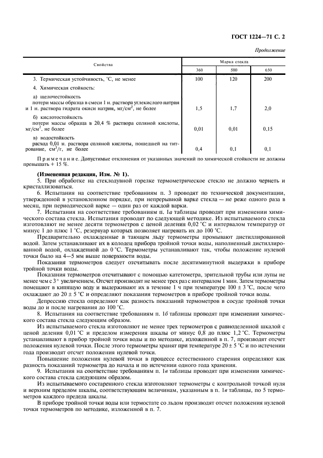 ГОСТ 1224-71