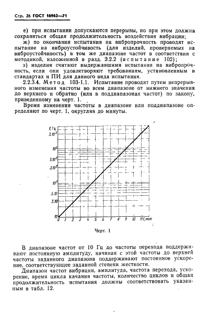 ГОСТ 16962-71