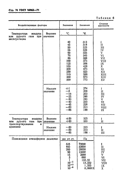 ГОСТ 16962-71