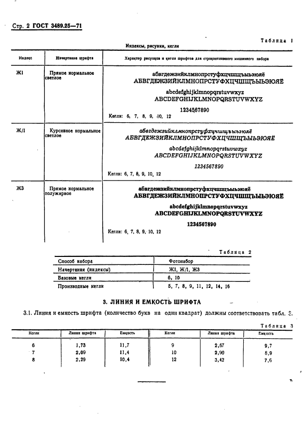 ГОСТ 3489.25-71