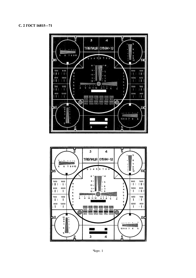 ГОСТ 16815-71