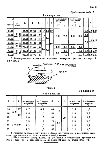 ГОСТ 10082-71