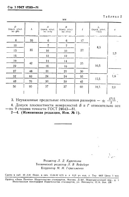 ГОСТ 17252-71