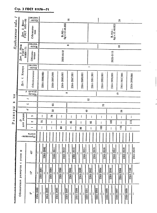 ГОСТ 11176-71