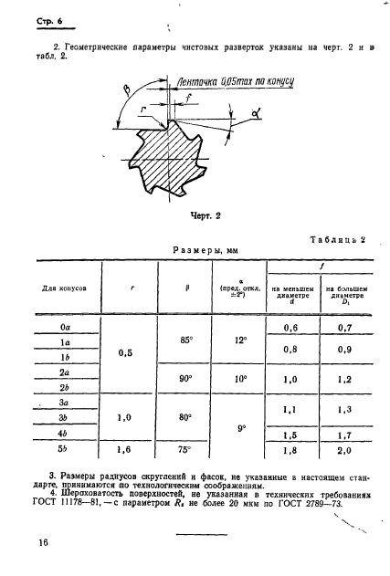 ГОСТ 11181-71