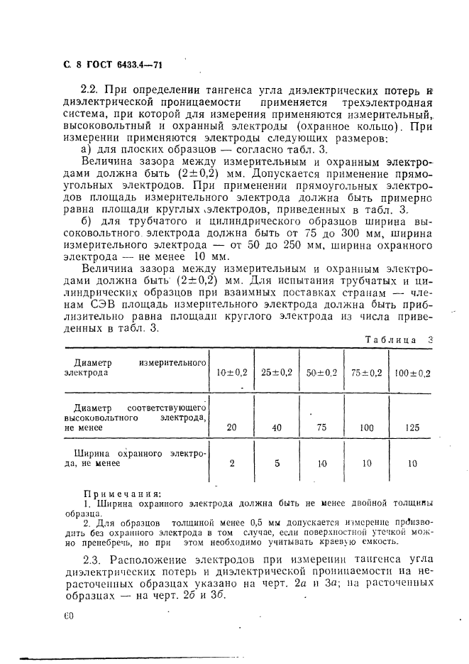 ГОСТ 6433.4-71