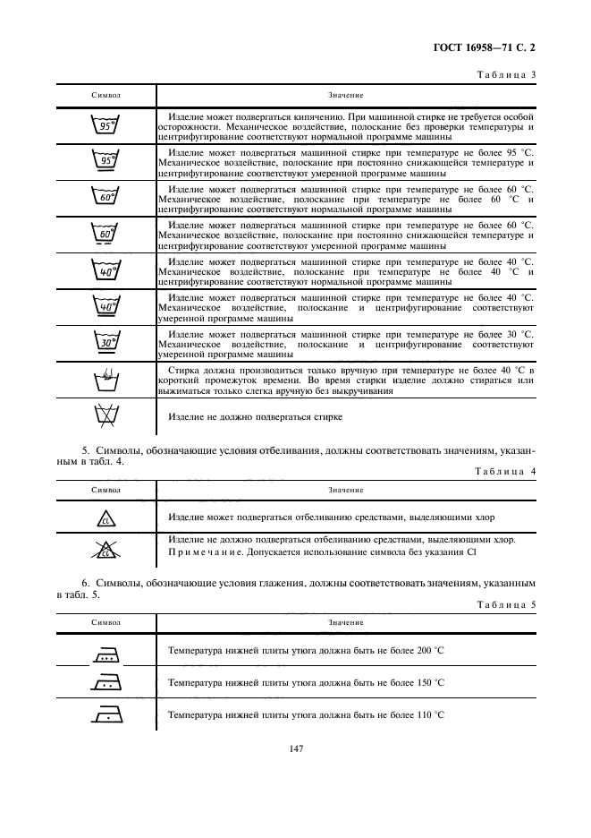 ГОСТ 16958-71