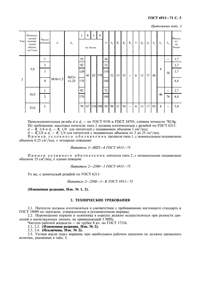 ГОСТ 6911-71