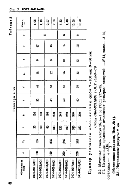 ГОСТ 16253-70