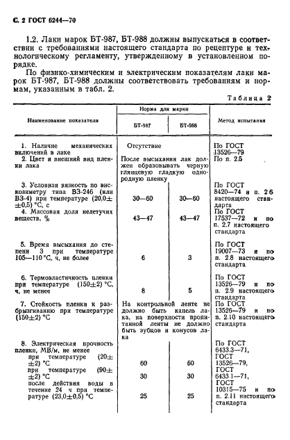 ГОСТ 6244-70