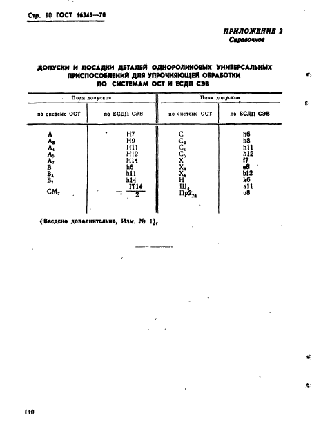 ГОСТ 16345-70