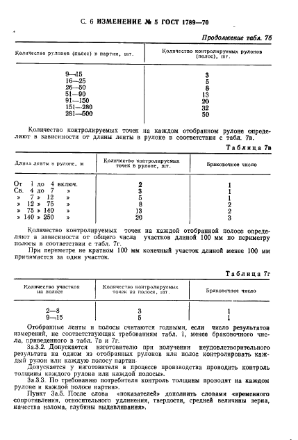 ГОСТ 1789-70