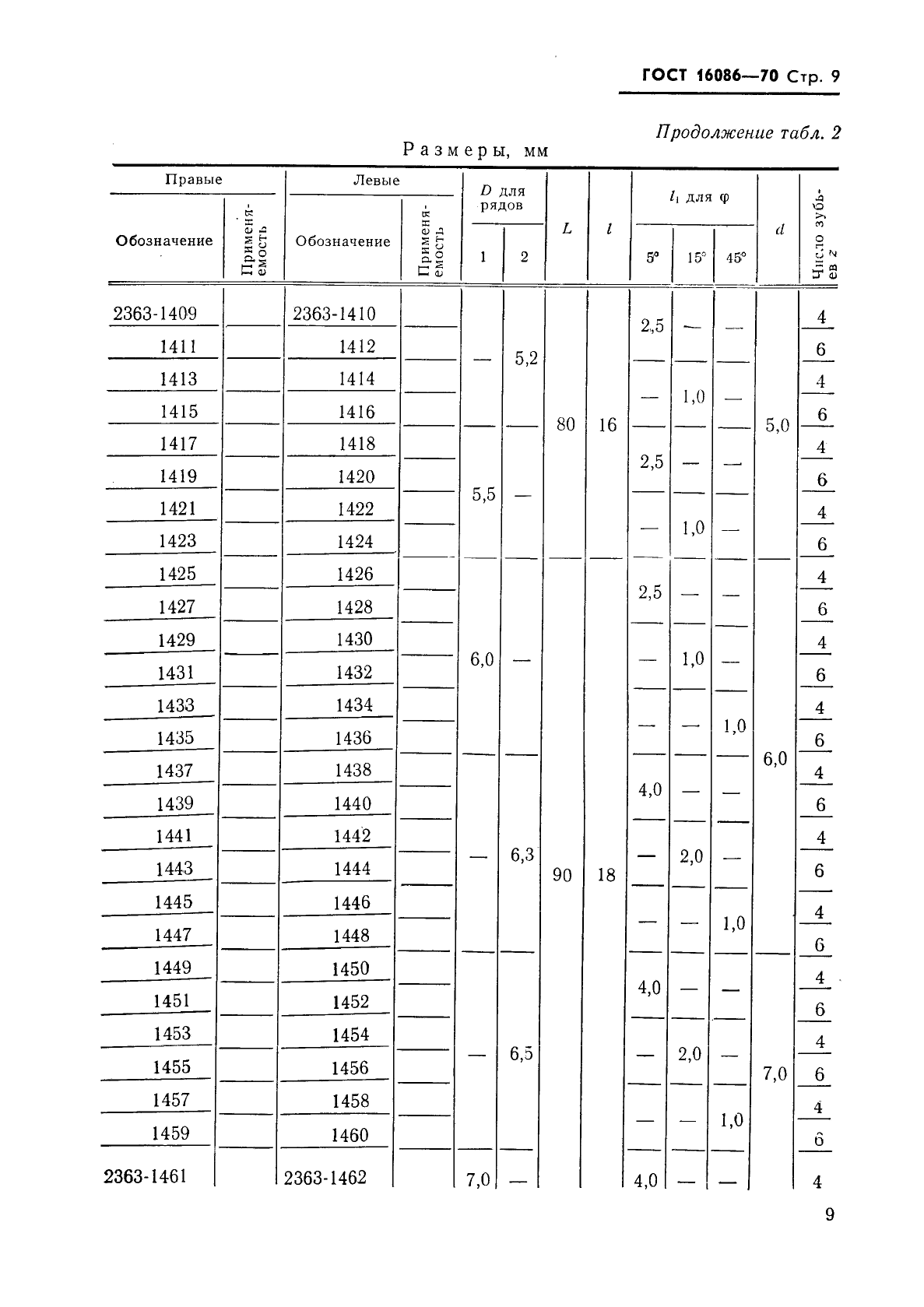 ГОСТ 16086-70