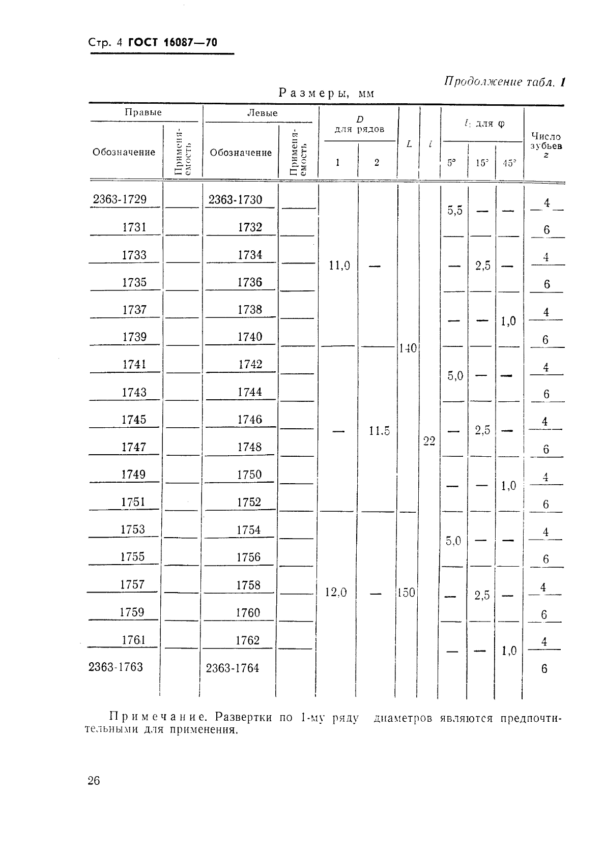 ГОСТ 16087-70