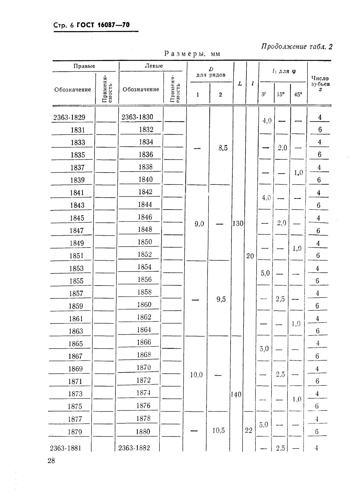 ГОСТ 16087-70