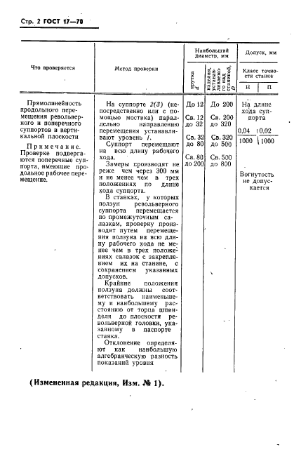 ГОСТ 17-70