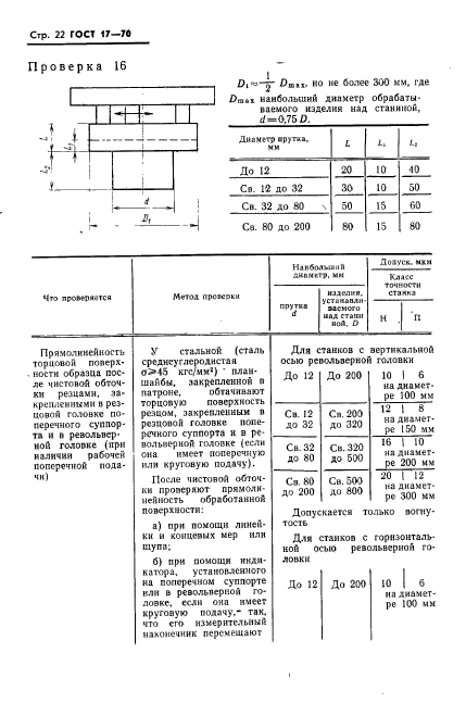 ГОСТ 17-70