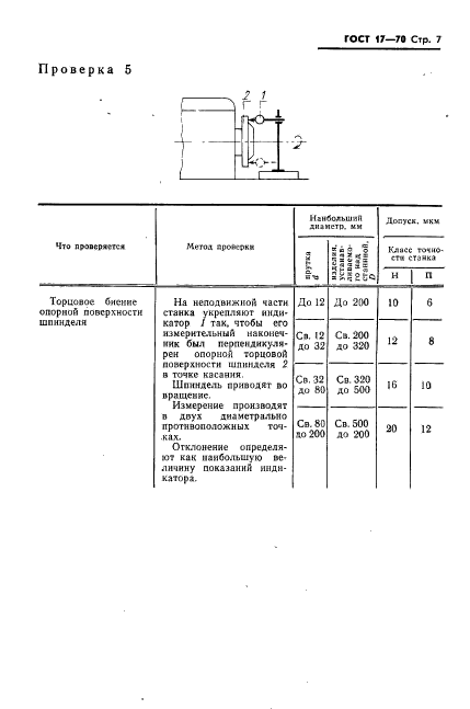 ГОСТ 17-70