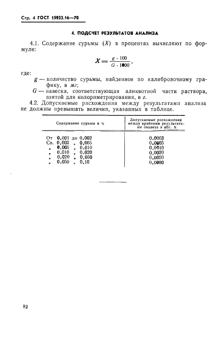 ГОСТ 15933.16-70