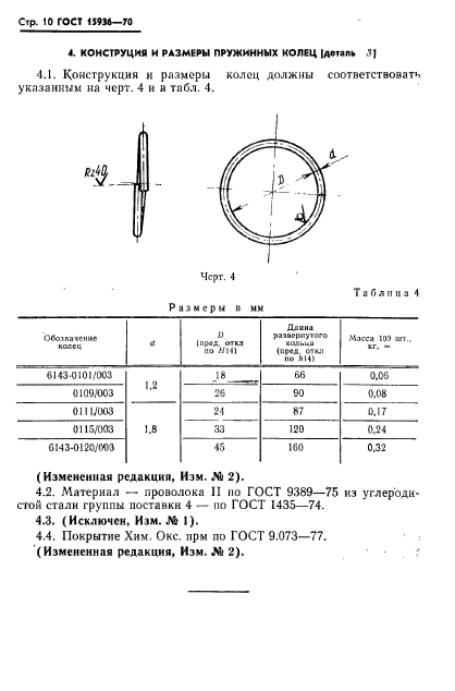 ГОСТ 15936-70