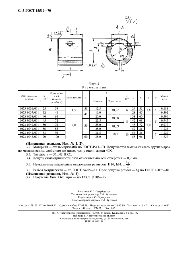 ГОСТ 15510-70