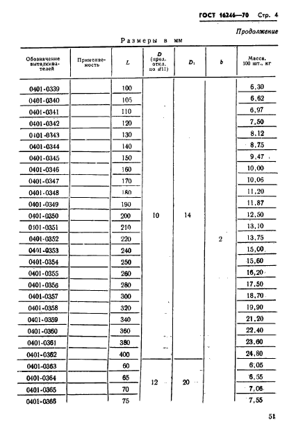 ГОСТ 16246-70