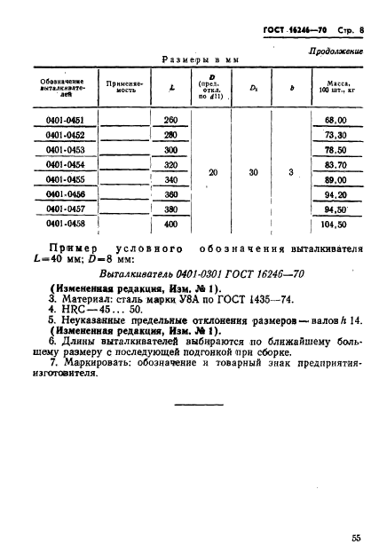 ГОСТ 16246-70