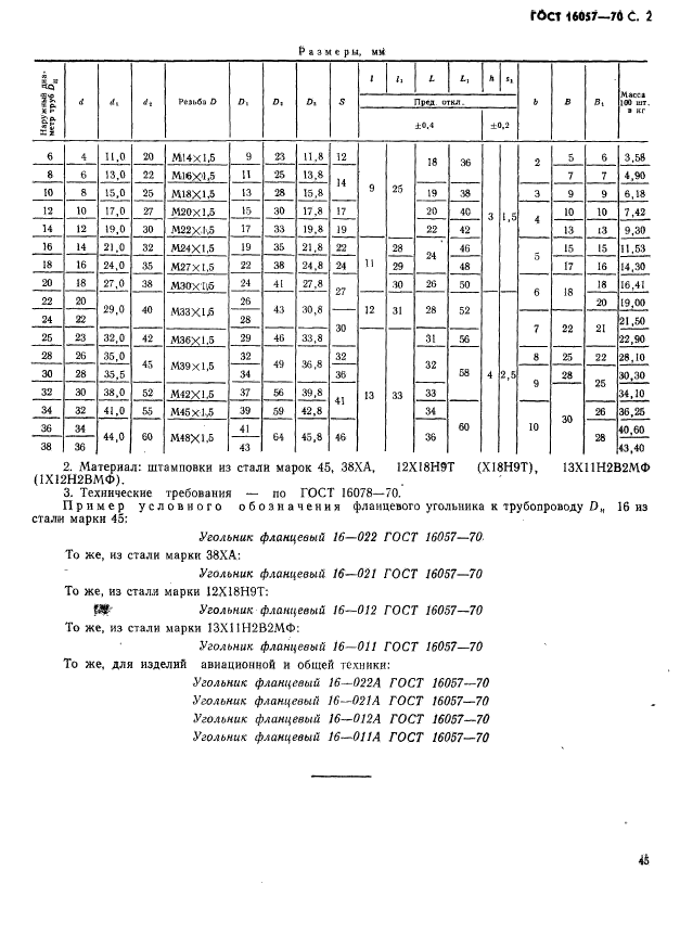 ГОСТ 16057-70