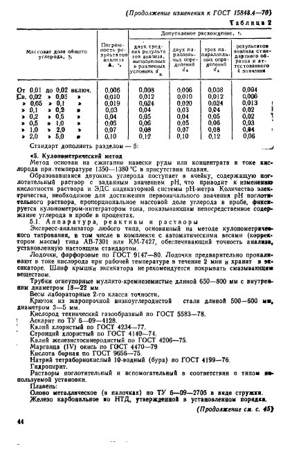 ГОСТ 15848.4-70