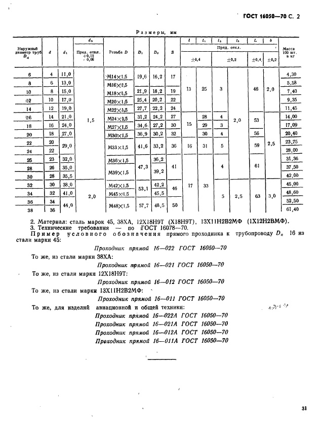 ГОСТ 16050-70