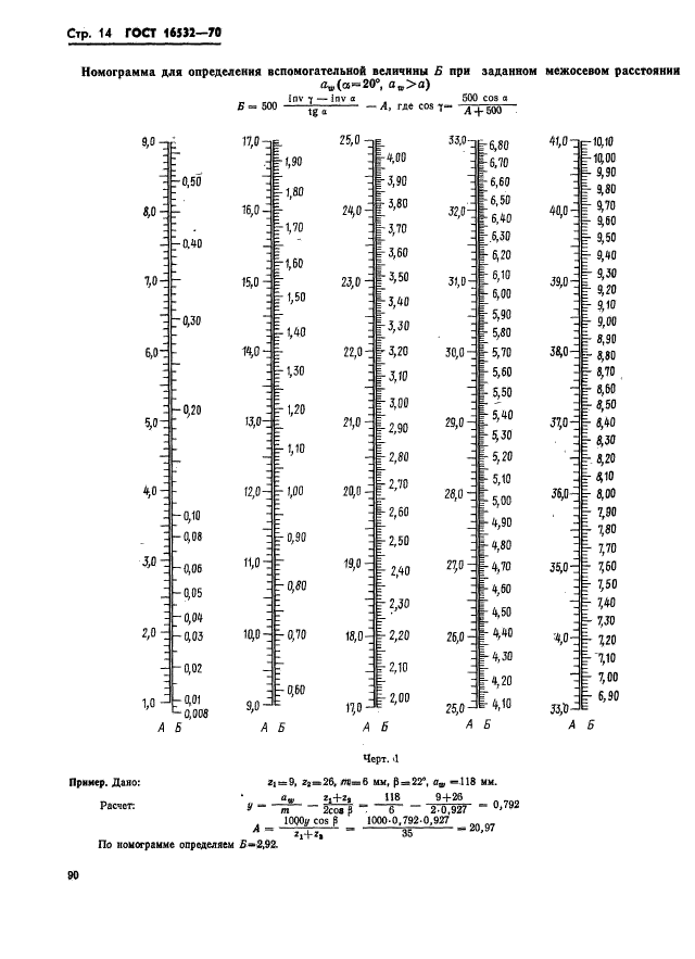 ГОСТ 16532-70