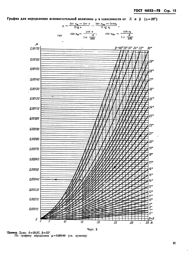 ГОСТ 16532-70