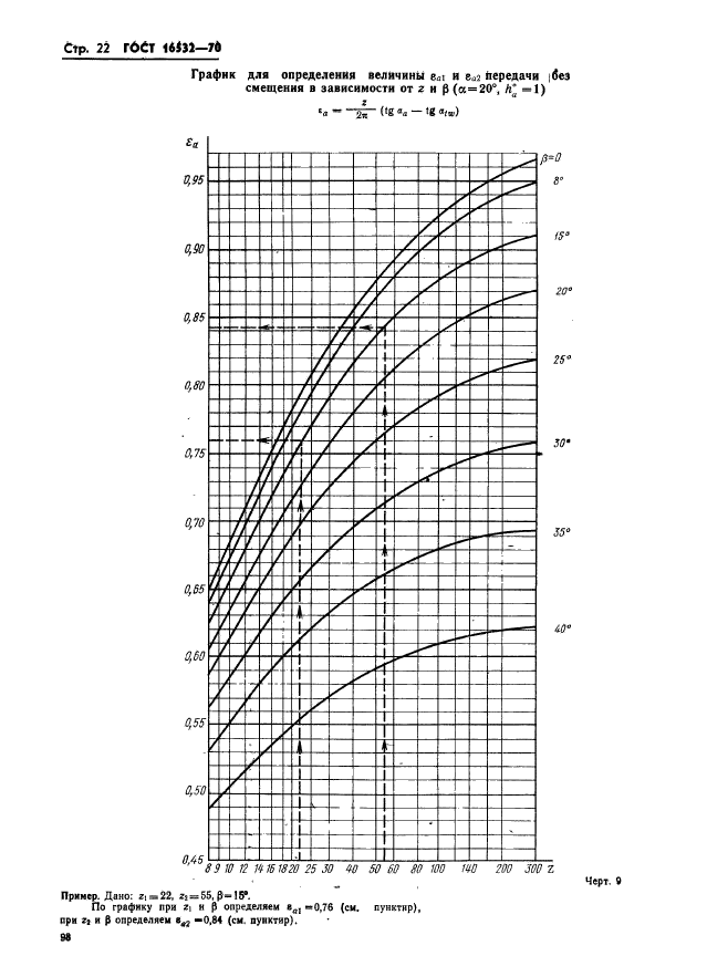 ГОСТ 16532-70