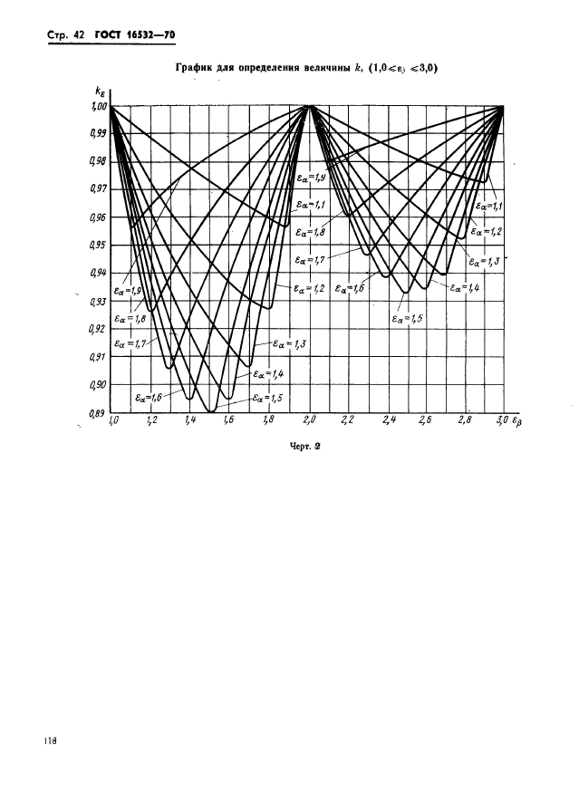 ГОСТ 16532-70