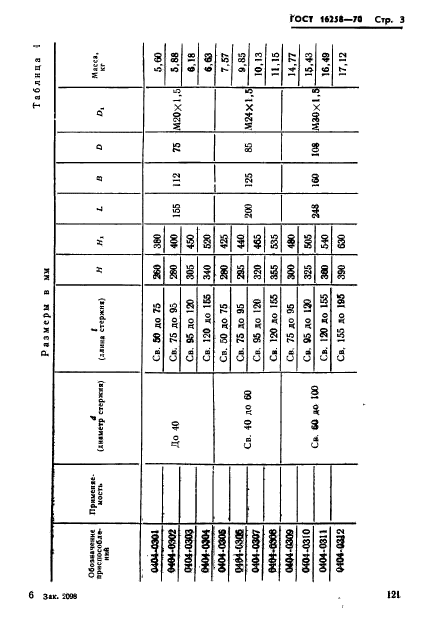 ГОСТ 16258-70