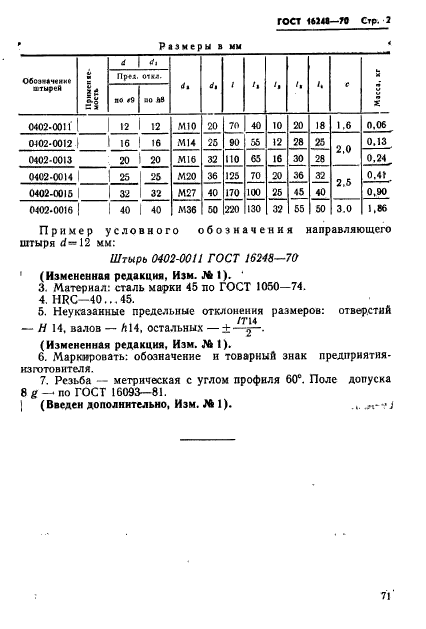 ГОСТ 16248-70