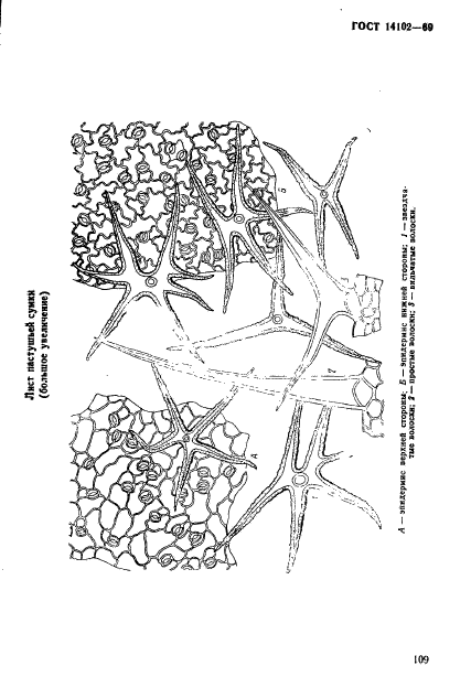 ГОСТ 14102-69