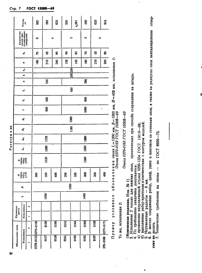 ГОСТ 15008-69