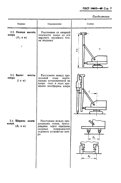 ГОСТ 14612-69