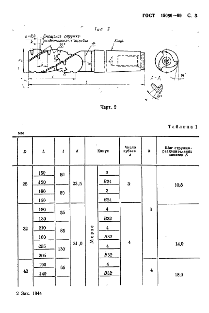 ГОСТ 15086-69