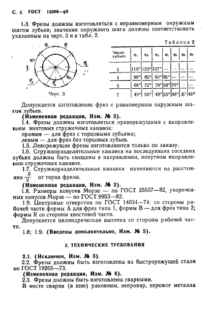 ГОСТ 15086-69