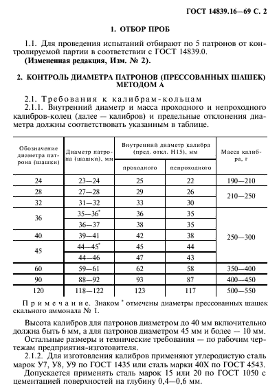 ГОСТ 14839.16-69