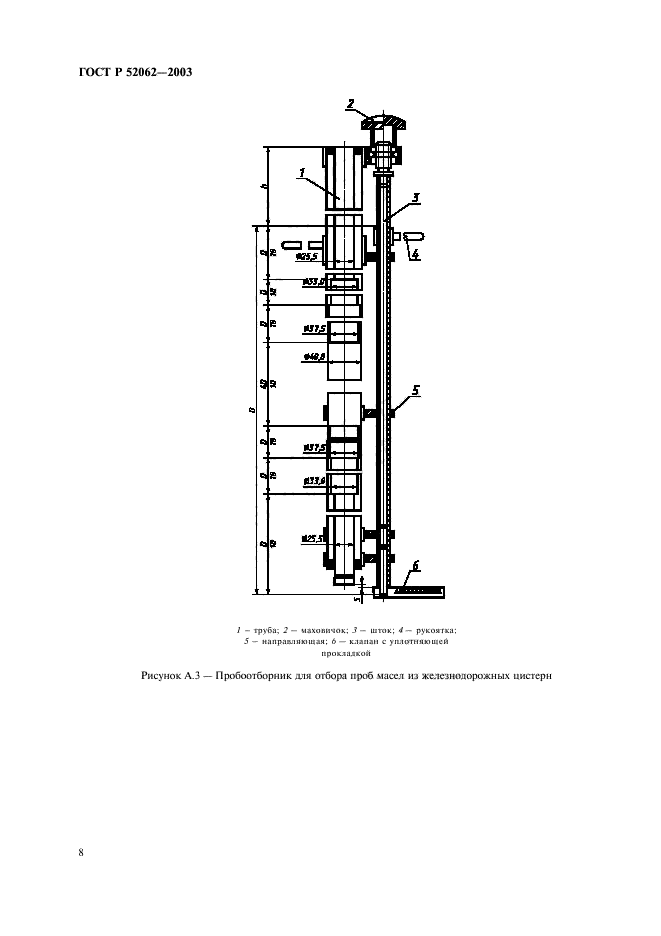 ГОСТ Р 52062-2003