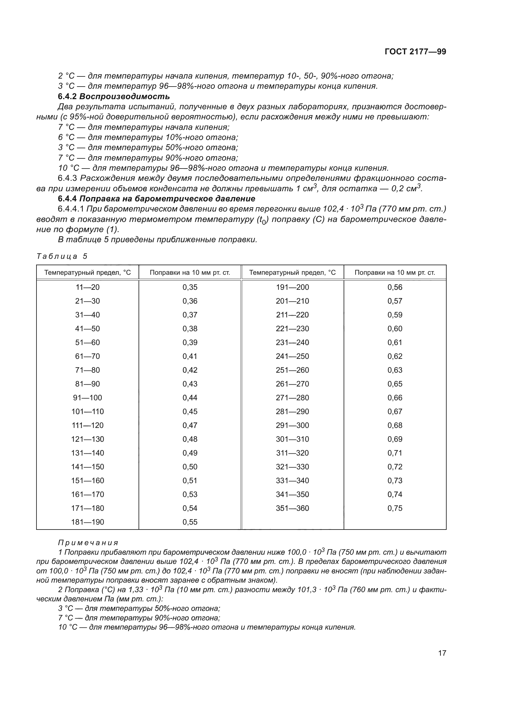 ГОСТ 2177-99