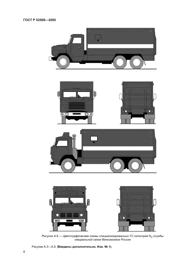 ГОСТ Р 52508-2005