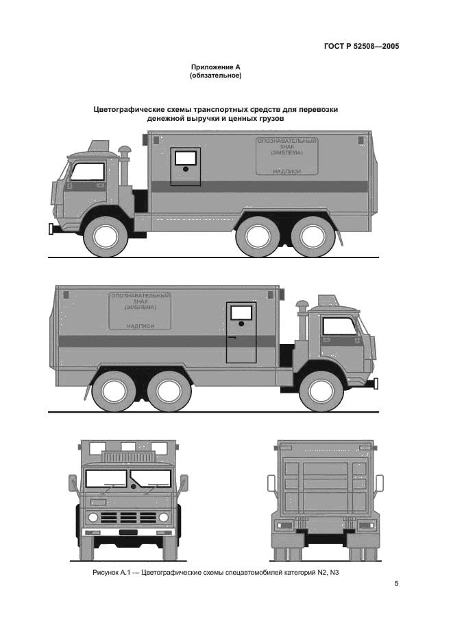 ГОСТ Р 52508-2005