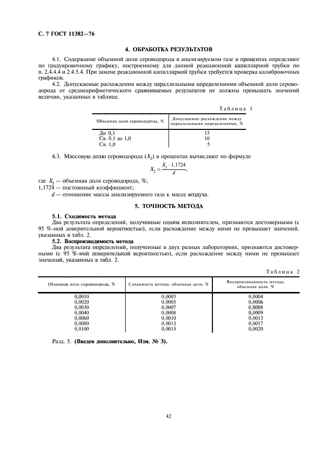 ГОСТ 11382-76