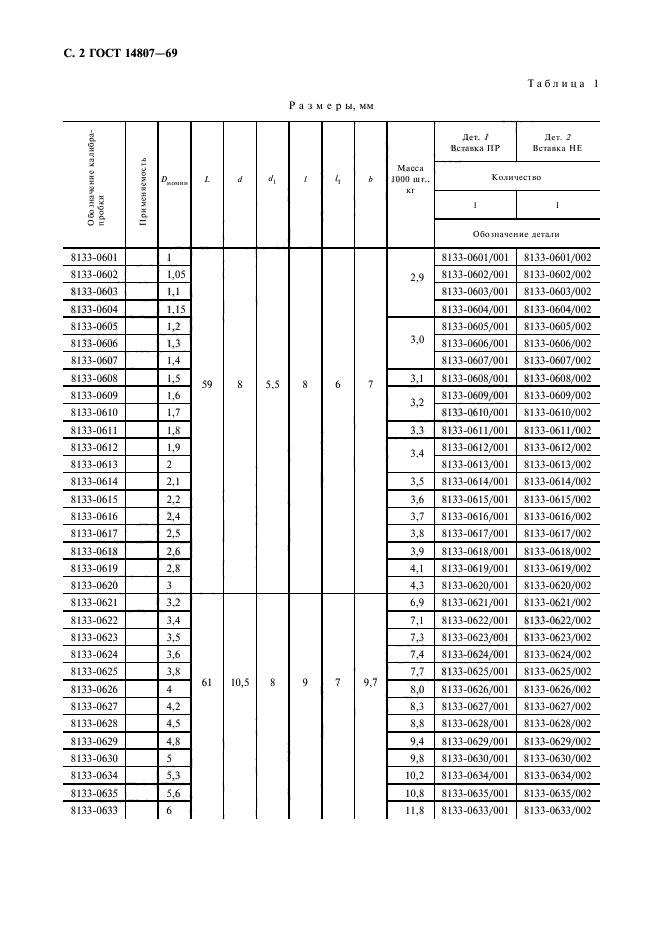 ГОСТ 14807-69